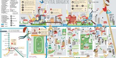 Bangkok nákupní centrum mapě