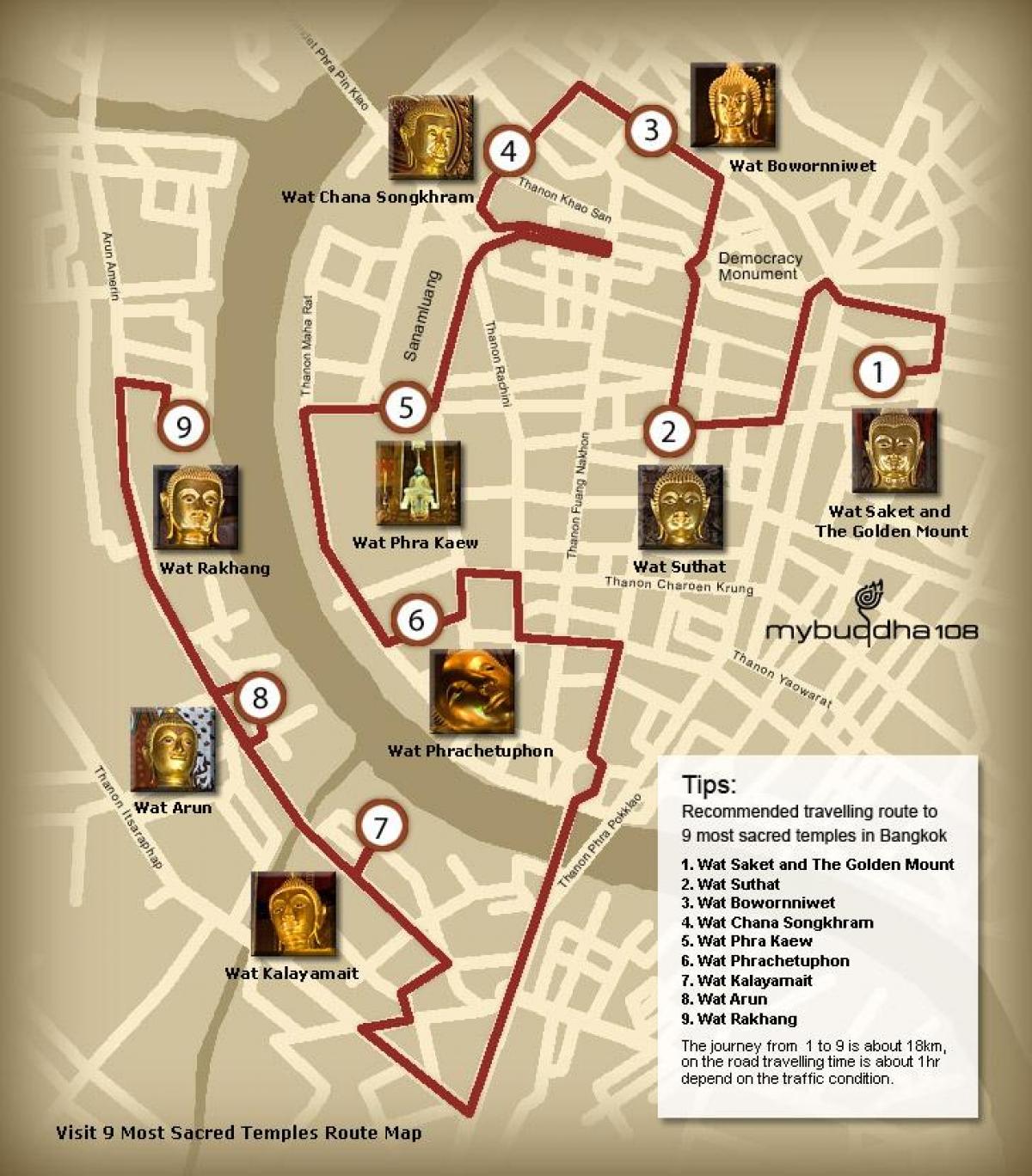 mapa bangkok, chrám, tour